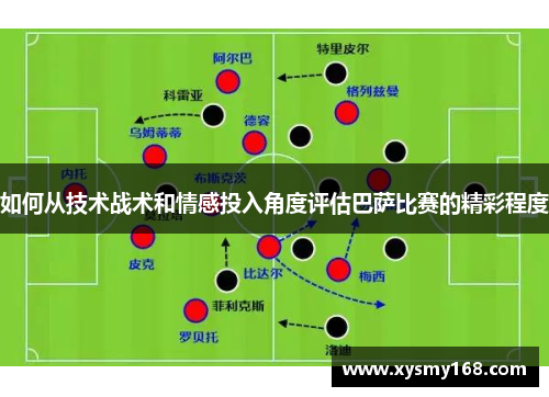 如何从技术战术和情感投入角度评估巴萨比赛的精彩程度