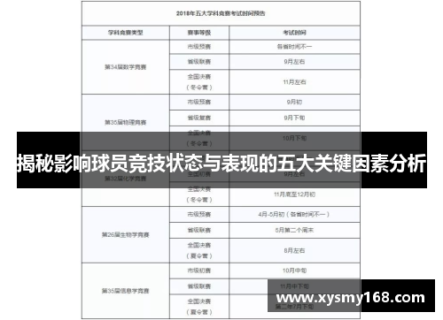 揭秘影响球员竞技状态与表现的五大关键因素分析
