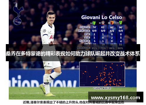 桑乔在多特蒙德的精彩表现如何助力球队崛起并改变战术体系