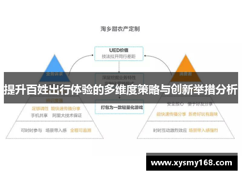 提升百姓出行体验的多维度策略与创新举措分析