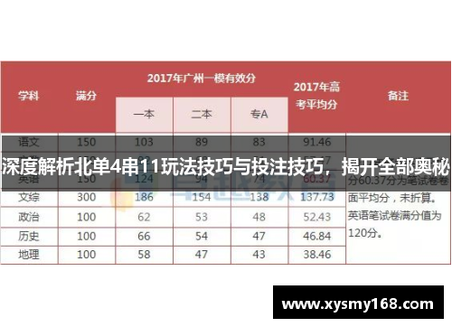 深度解析北单4串11玩法技巧与投注技巧，揭开全部奥秘