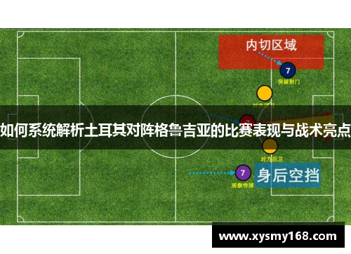 如何系统解析土耳其对阵格鲁吉亚的比赛表现与战术亮点 如何系统解析土耳其对阵格鲁吉亚的比赛表现与战术亮点