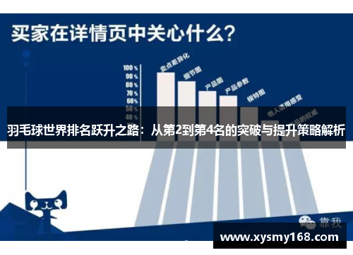 羽毛球世界排名跃升之路:从第2到第4名的突破与提升策略解析 羽毛球世界排名跃升之路:从第2到第4名的突破与提升策略解析